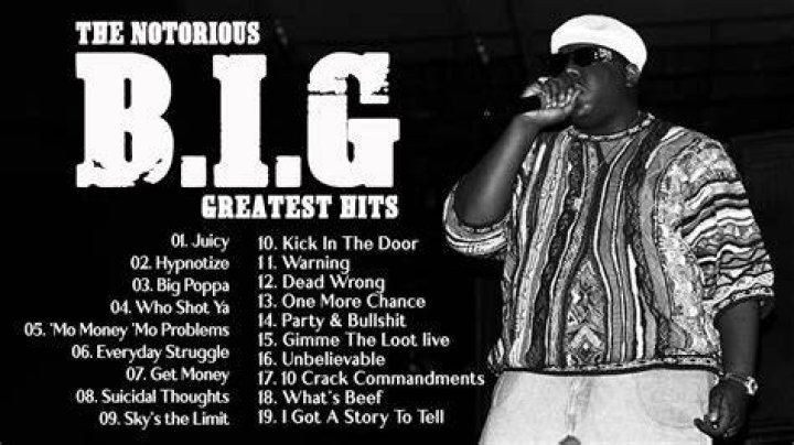 
5 best songs of Notorious BIG on rapper’s 26th death anniversary 