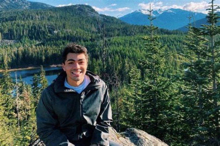 
6 Things you need to Know about Adam Irigoyen 