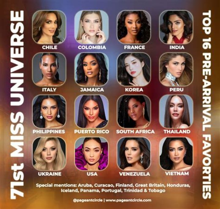 
71st Miss Universe: Who are the top 16 women to qualify for the semi-finals? 