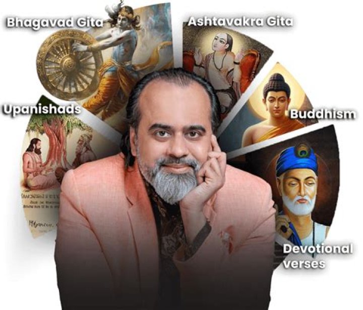 
Acharya Prashant 