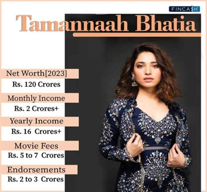 Aditi Bhatia Height, Weight, Net Worth, Age, Birthday, Wikipedia, Who, Instagram, Biography