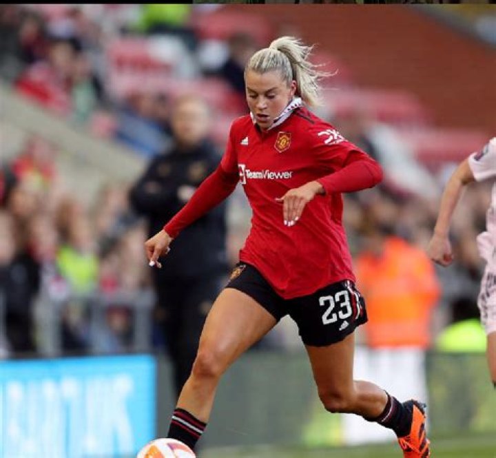 
Alessia Russo Boyfriend | Is She Dating Corey Conners 