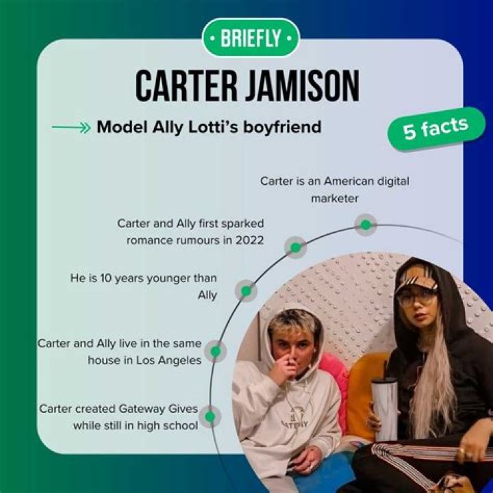 Ally Lotti Is Now Dating Carter Jamison and The Internet Has Mixed Reactions