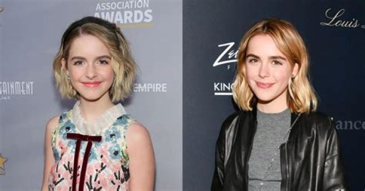 Are Mckenna Grace And Kiernan Shipka Sister? Family And Net Worth