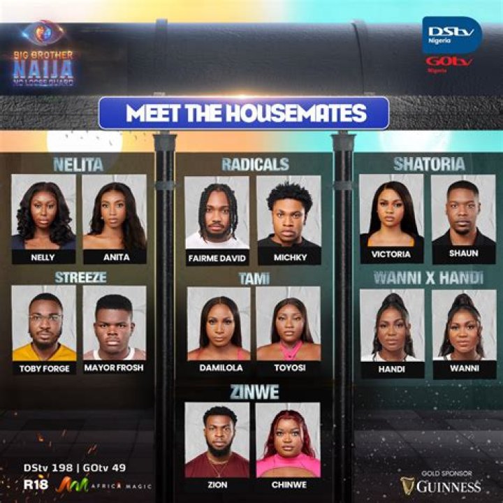 
BBNAIJA Season 7: Chomzy Wins Week 5 Head Of House Picks Eloswag As Deputy 