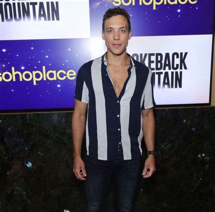 Ben Wiggins Height, Weight, Net Worth, Age, Birthday, Wikipedia, Who, Instagram, Biography