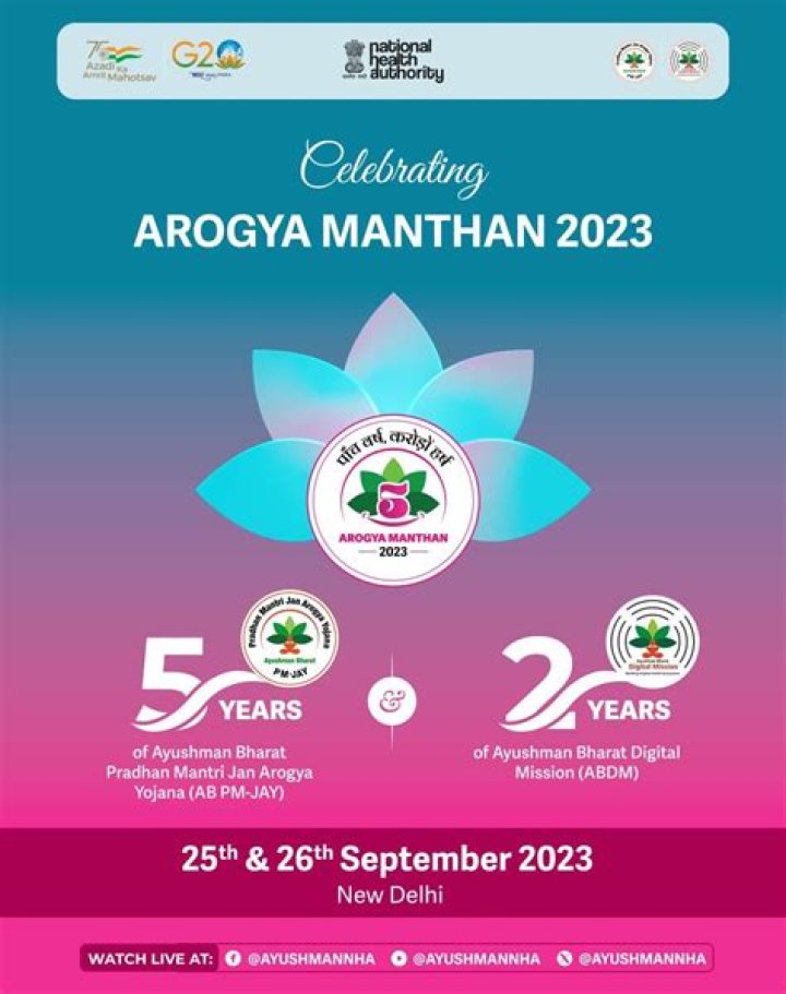 
Best performing states awarded on Day 2 of Arogya Manthan 2022 