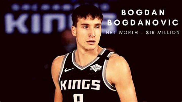 Bogdan Bogdanović Height, Weight, Net Worth, Age, Birthday, Wikipedia, Who, Nationality, Biography