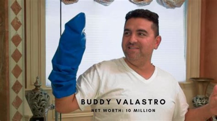 
Buddy Valastro Height, Weight, Net Worth, Age, Birthday, Wikipedia, Who, Nationality, Biography 