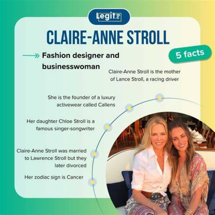 Claire-Anne Stroll Age, Birthday, Wikipedia, Who, Nationality, Biography