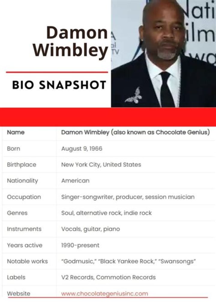Damon Wimbley Height, Weight, Net Worth, Age, Birthday, Wikipedia, Who, Nationality, Biography