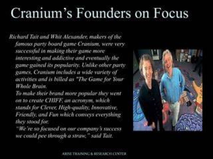 
Death Of Cranium CEO Richard Tait Prompts Wave Of Tributes On Twitter 