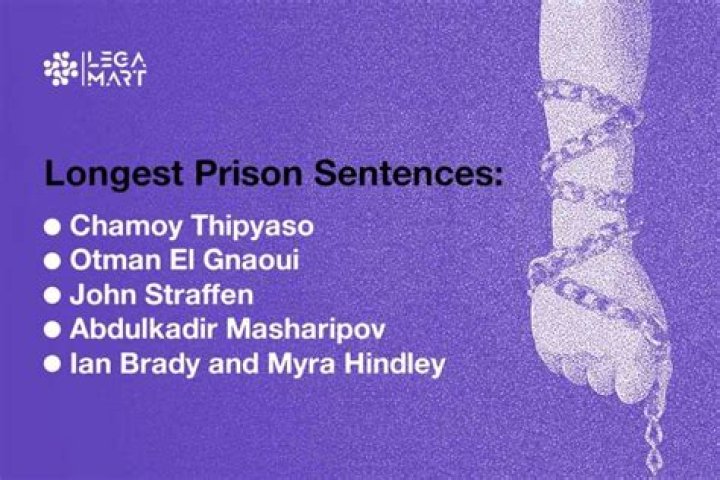 
Did Postman Gabriel March Granados Get The Longest Prison Sentence Ever, Where Is He Now? 