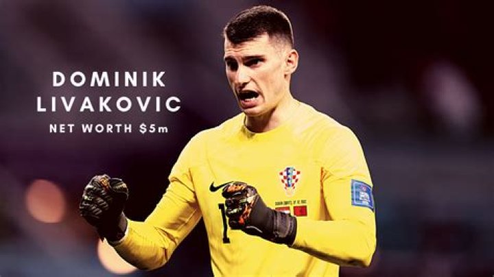 Dominik Livaković Height, Weight, Net Worth, Age, Birthday, Wikipedia, Who, Nationality, Biography