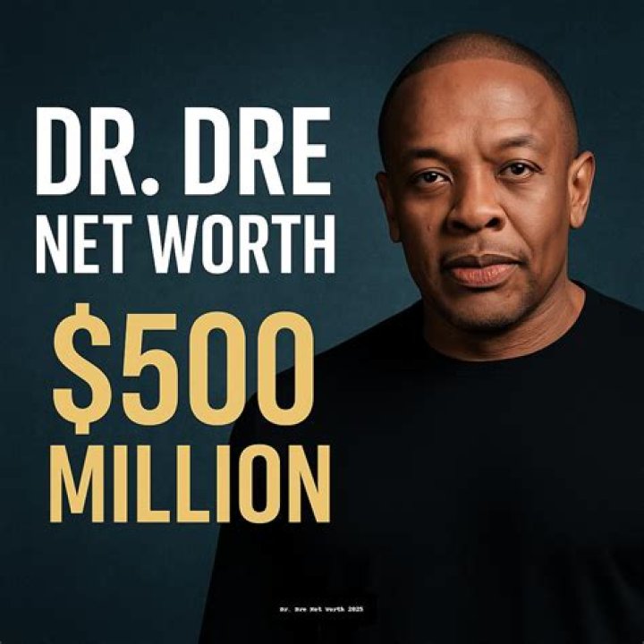 Dr. Dre Height, Weight, Net Worth, Age, Birthday, Wikipedia, Who, Nationality, Biography