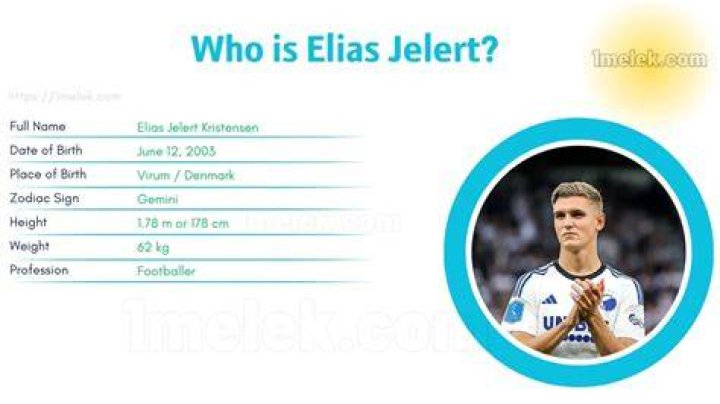 
Elias Jelert Height, Weight, Net Worth, Age, Birthday, Wikipedia, Who, Nationality, Biography 