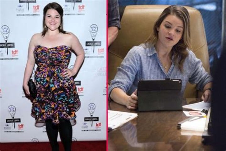 Everything about actress Annie Funke, Including her Weight Loss which she faced criticism and backlash