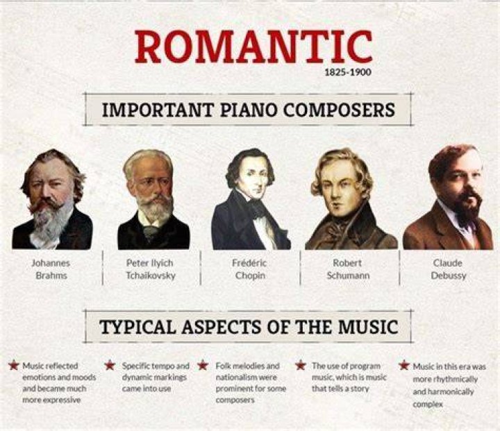 Fabian Sing Death Cause And Biography- What Happened To The Music Composer From South Africa?