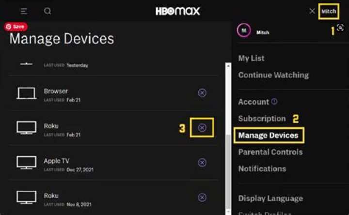 
Guide to Activate HBO Max on Your TV and Other Devices? 