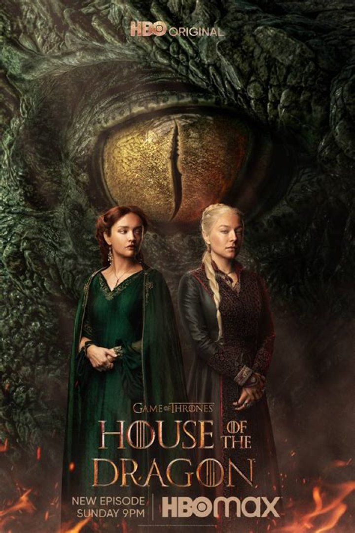 
House of the Dragon: Where Was It Filmed? House of the Dragon’s Cast, Actors, Reviews Examined. 