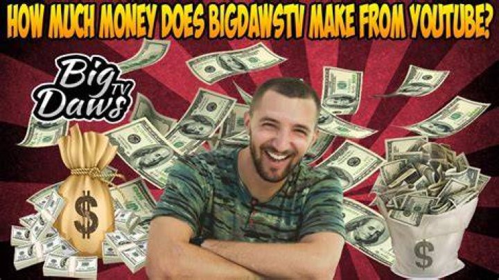 How Does Bigdawstv Make Money? Understanding The Vlogger’s Net Worth