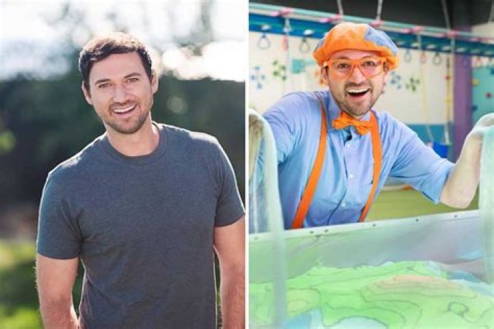 Is Blippi Gay? A Close Look at The YouTube Star’s Sexuality?