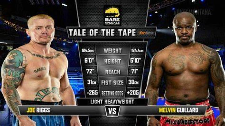 Is Boxer Joe Riggs Arrested? BKFC Fight Wit Lorenzo Hunt And More