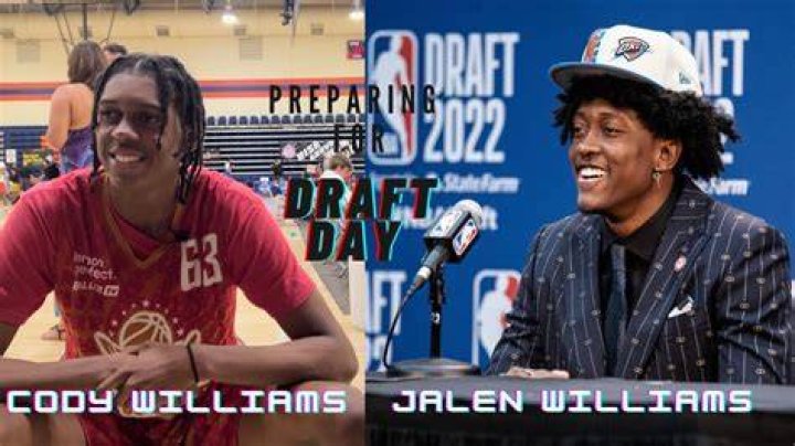 
Is Cody Williams related to Jalen Williams? How is Cody Williams related to Jalen Williams? 