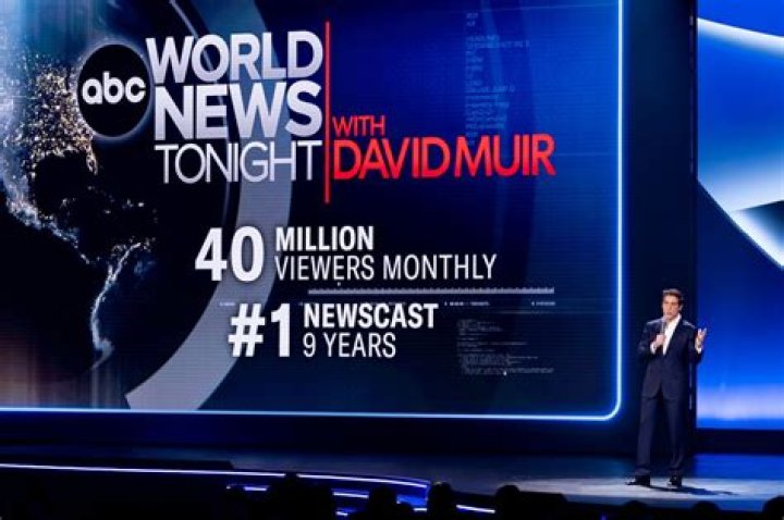 Is David Muir Sick? Face Cancer – What Happened To ABC News Tonight Host?