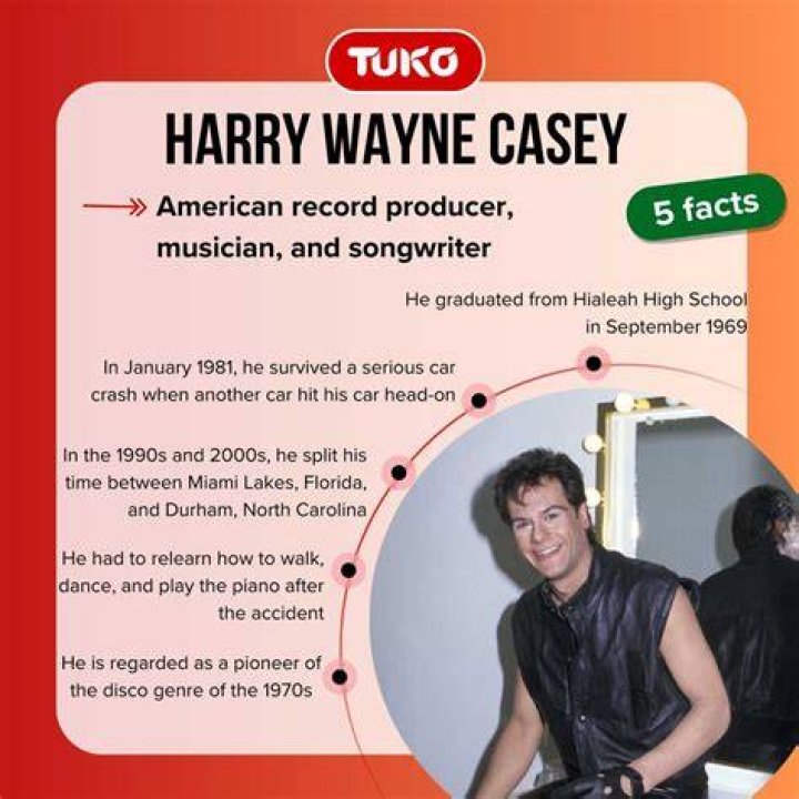 Is Harry Wayne Casey Married? Or Dating A Wife?