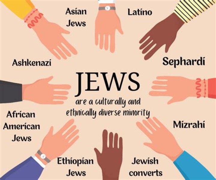 Is Nimrod Aloni Jewish | Religion, Family And Ethnicity