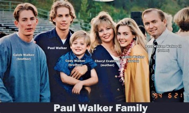 
Is Paul Walker Still Alive? Know Paul Walker Death, Wife, Daughter, and Net Worth 