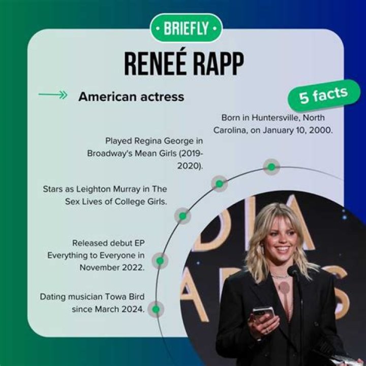 Is Renee Rapp Gay? Age, Height, Net Worth