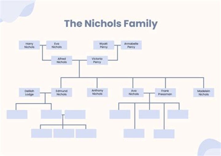 
Is TJ Hughes Related To Luke Hughes? Family Tree And Net Worth 