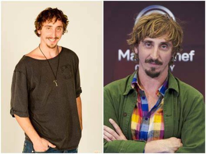 Iván Massagué Height, Age, Boyfriend, Biography, Wiki, Net Worth