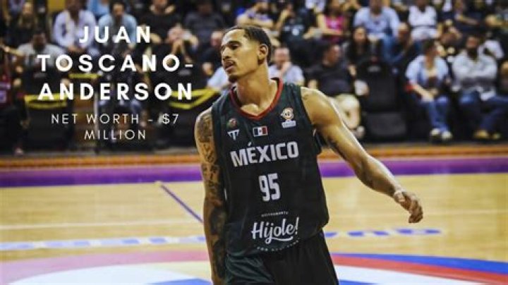 Juan Toscano-Anderson Height, Weight, Net Worth, Age, Birthday, Wikipedia, Who, Nationality, Biography
