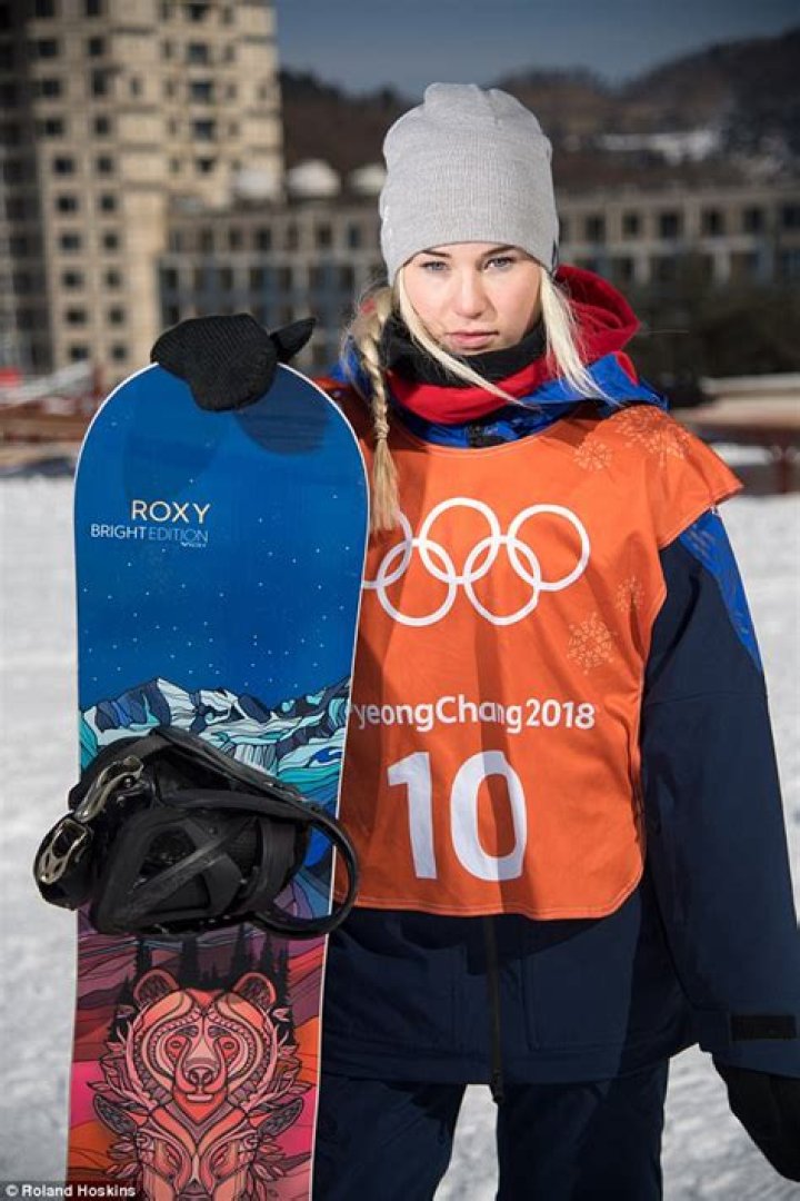 
Katie Ormerod Injury Update Of Snowboarding Athlete- Meet Her On Twitter 