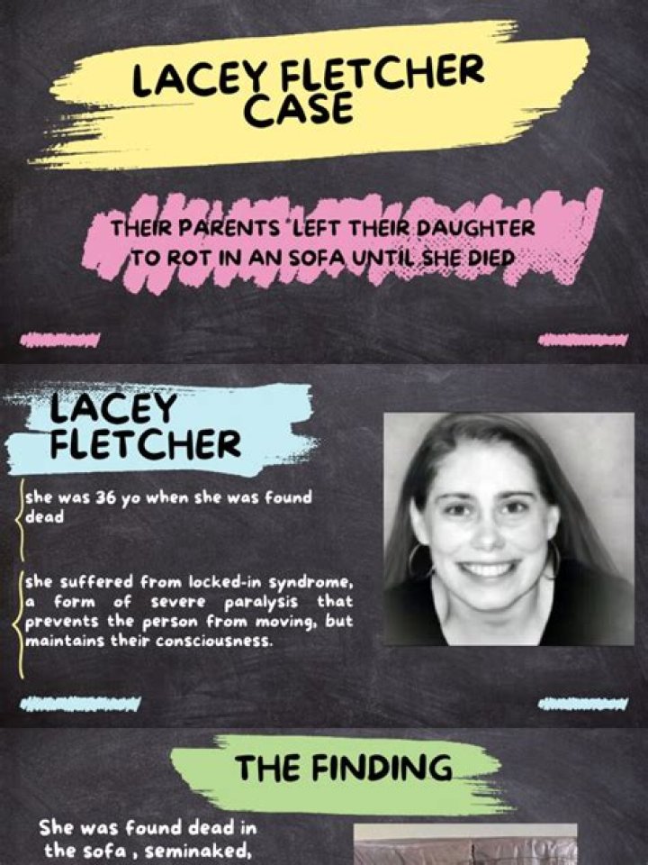 
Lacey Fletcher case: Here is what we know 