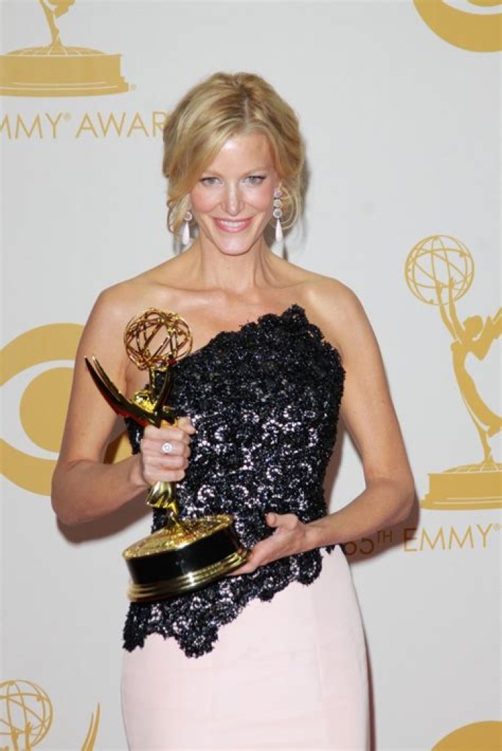 Maurissa Gunn Height, Weight, Net Worth, Age, Birthday, Wikipedia, Who, Nationality, Biography