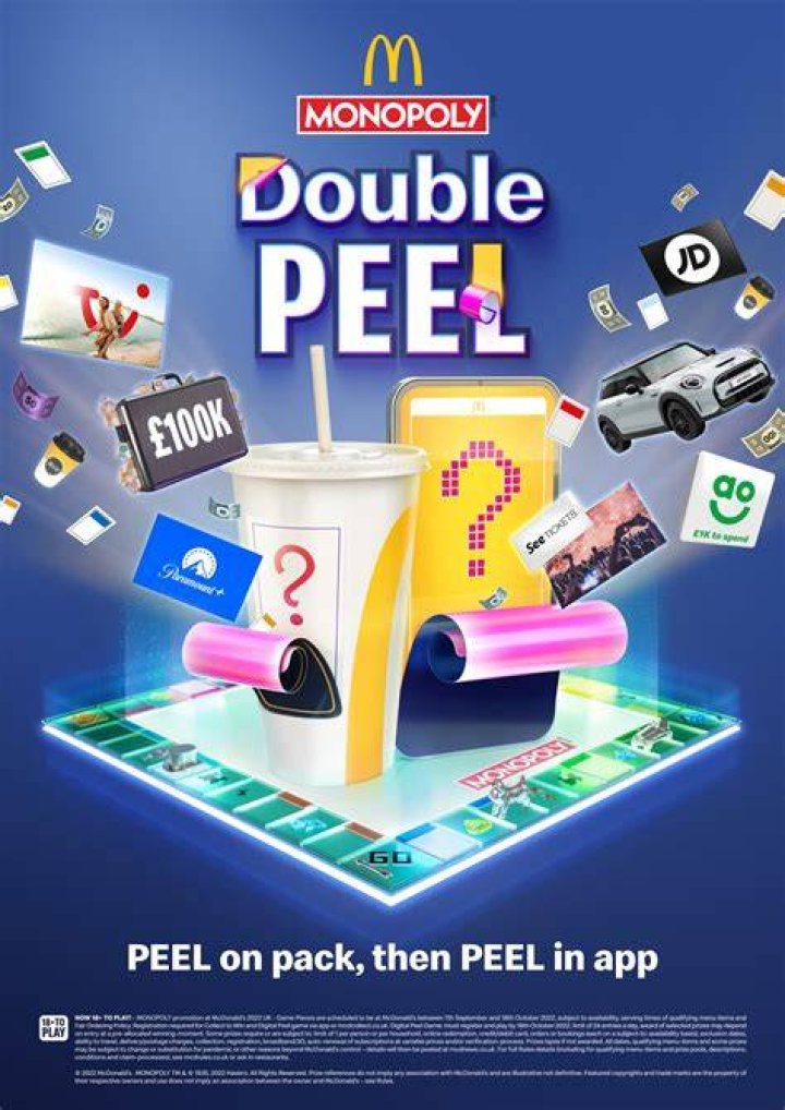 
McDonald’s Monopoly 2022 menu defined together with the brand new Double Peel 