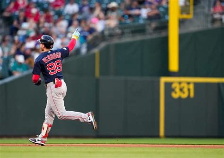 Meet Alex Verdugo Parents Tucsonans Joe And Shelly Verdugo? The Boston Red Sox Baseball Outfielder Grew Up In Tucson, Arizona