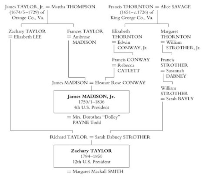 Pamela Heydon and Children, Justice Dyson Heydon Harassment Settlement and Family Net Worth It Affected