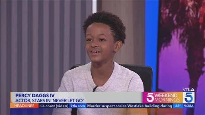 Percy Daggs IV Height, Weight, Net Worth, Age, Birthday, Wikipedia, Who, Nationality, Biography