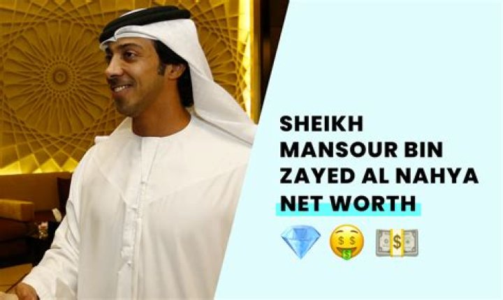 
Saif Mansour Net Worth, Age, Birthday, Wikipedia, Who, Nationality, Biography 