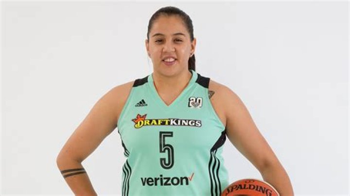 Shoni Schimmel Height, Weight, Net Worth, Age, Birthday, Wikipedia, Who, Instagram, Biography