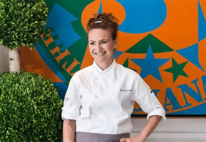 Stephanie Boswell Height, Weight, Net Worth, Age, Birthday, Wikipedia, Who, Nationality, Biography