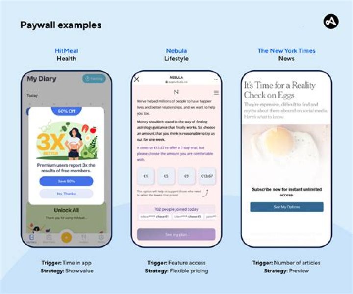 
TikTok Introduces New ‘Series’ Paywall Feature, Know How to Use It 