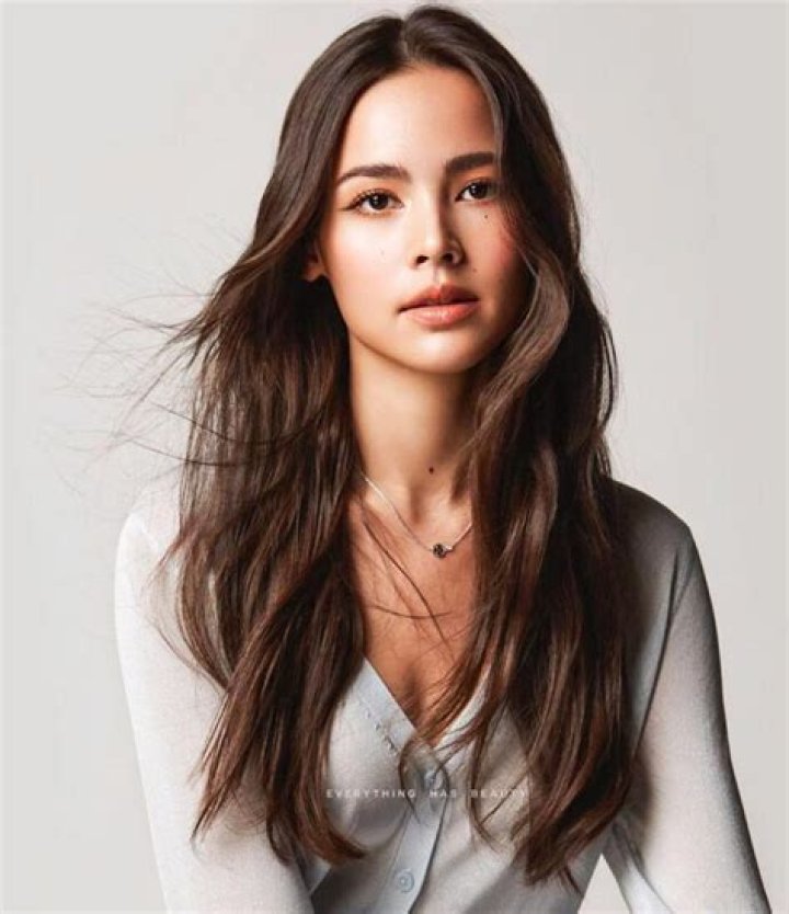 
Urassaya Sperbund Height, Weight, Net Worth, Age, Birthday, Wikipedia, Who, Nationality, Biography 