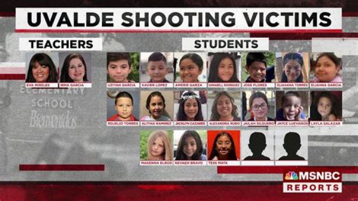 
Uvalde Shooter Salvador Ramos Father and Mother, Parents Religion And Family Photos 