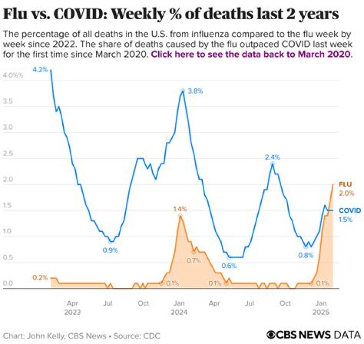 Was John Clayton Cause Of Death Covid? Fans Are Speculating Journalist Illness At Death